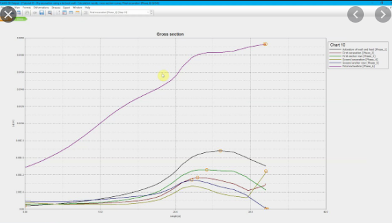 import data from plaxis 2d