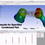 ANSYS Products 19.2