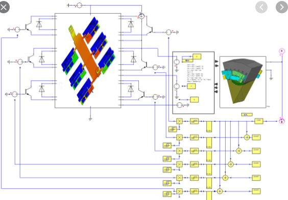 ANSYS Simplorer