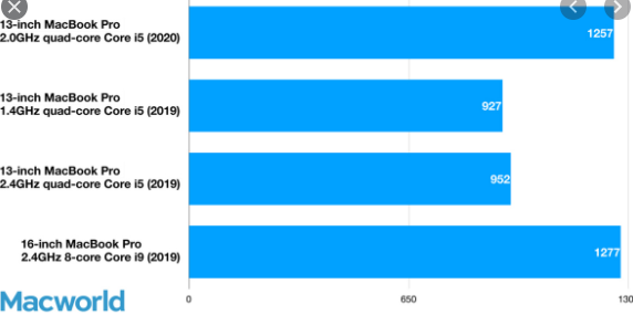 Geekbench Pro 6.1.0 download the new version