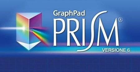 graphpad prism heatmap