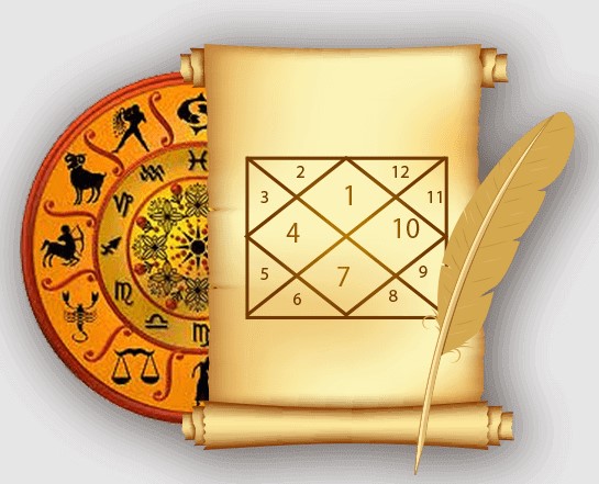 horoscope explorer pro 3.81