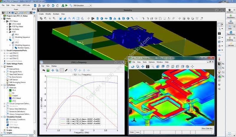 Keysight Empro 2017