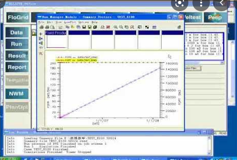 Schlumberger Eclipse Simulation 2009