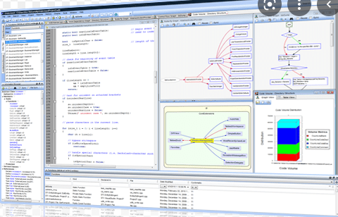 Scientific Toolworks Understand 4