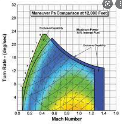 Tecplot Focus 2023 R1 2023.1.0.29657 for windows instal free