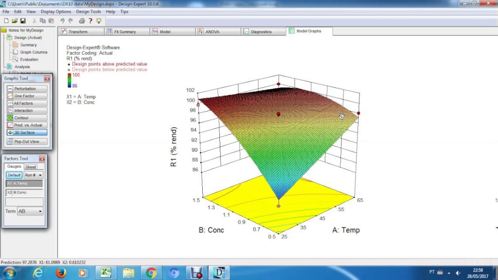 Stat Ease Design Expert