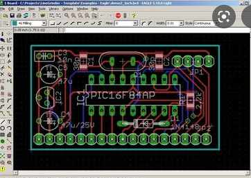 Cadsoft Eagle Professional