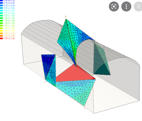 Rocscience Unwedge