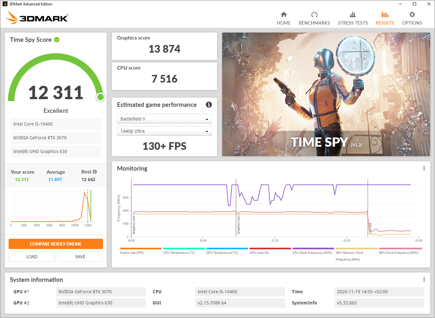 3DMark Basic Edition Download Free - 2.28.8217