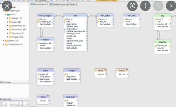 dbschema download