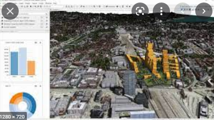 Esri CityEngine