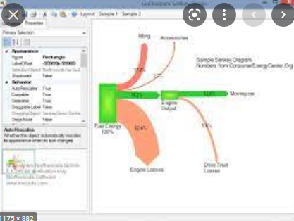 GoDiagram