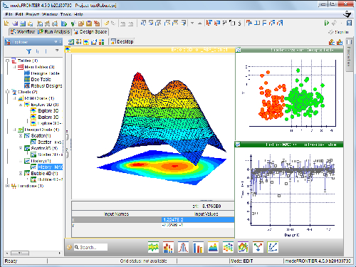 Modefrontier Software