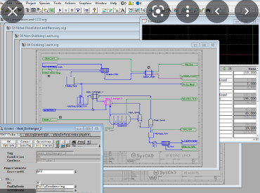 SysCAD