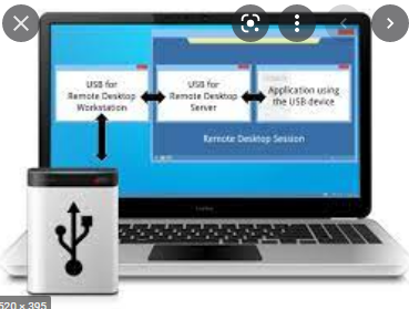 USB for Remote Desktop