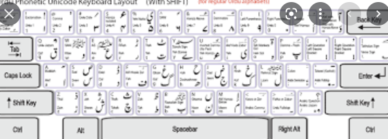 Urdu Phonetic Keyboard