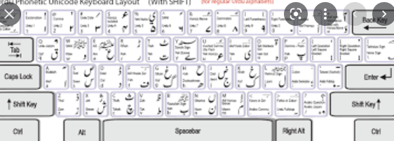 urdu-phonetic-keyboard-download-free-for-windows-7-8-10-get-into-pc