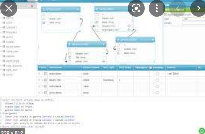 Sql Query Builder