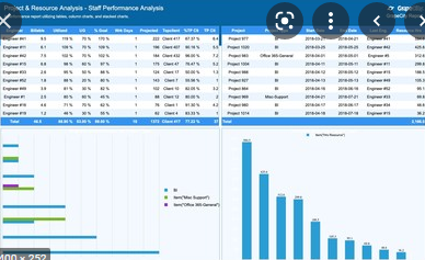 activereports 7 sp4