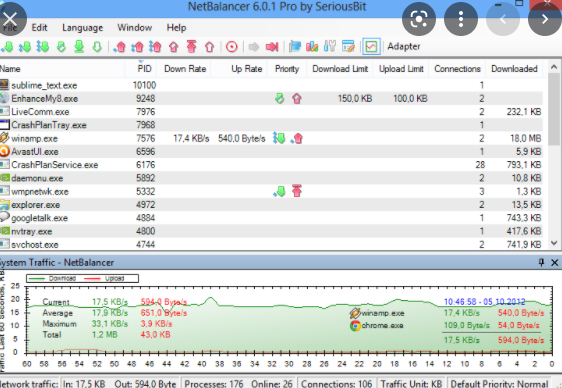 NetBalancer 12.2.3.3625 for mac download